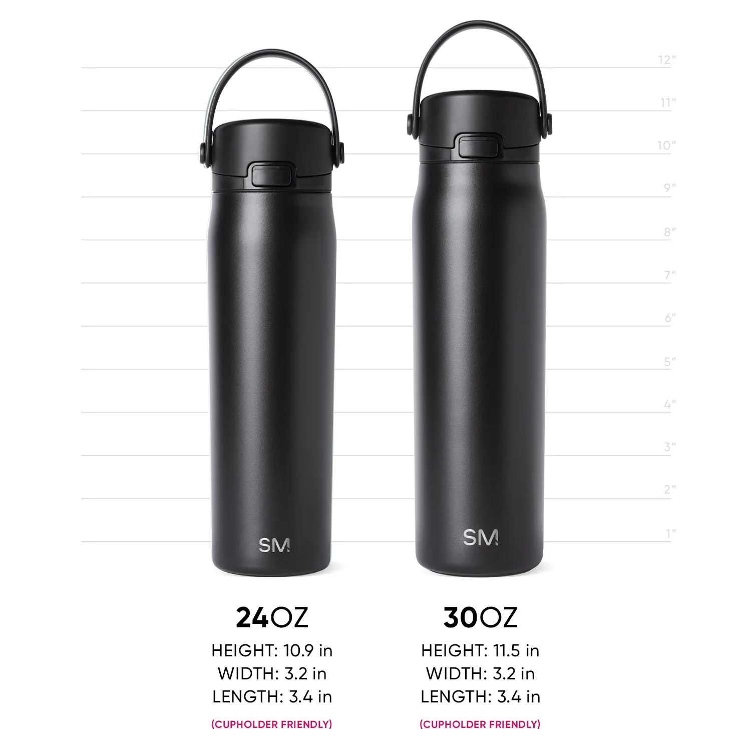Mesa Sport with Covered Chug - Image 3