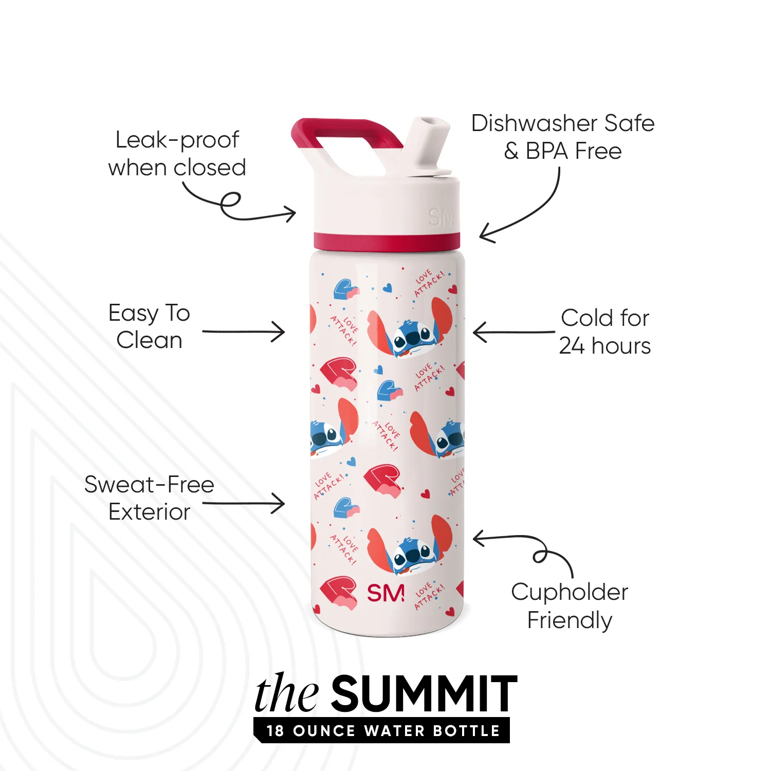 Summit Kids Water Bottle with Straw Lid - Image 2