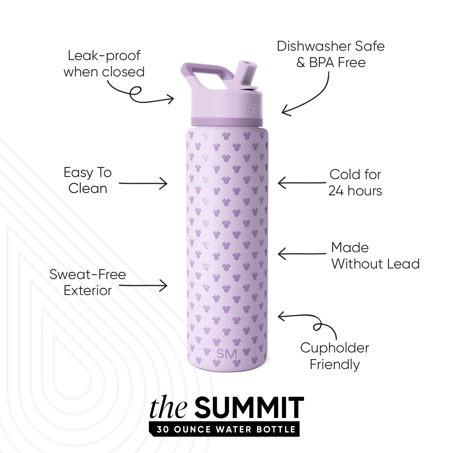 Summit Water Bottle with Straw Lid - Image 2