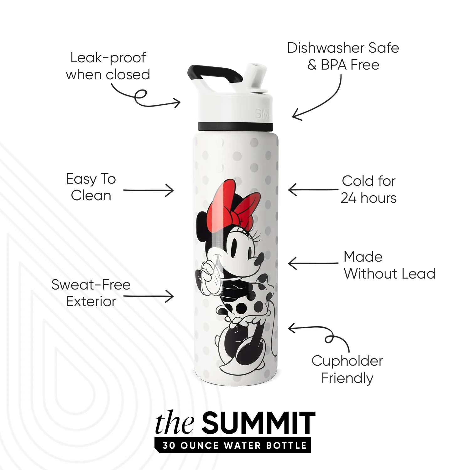Summit Water Bottle with Straw Lid - Image 2