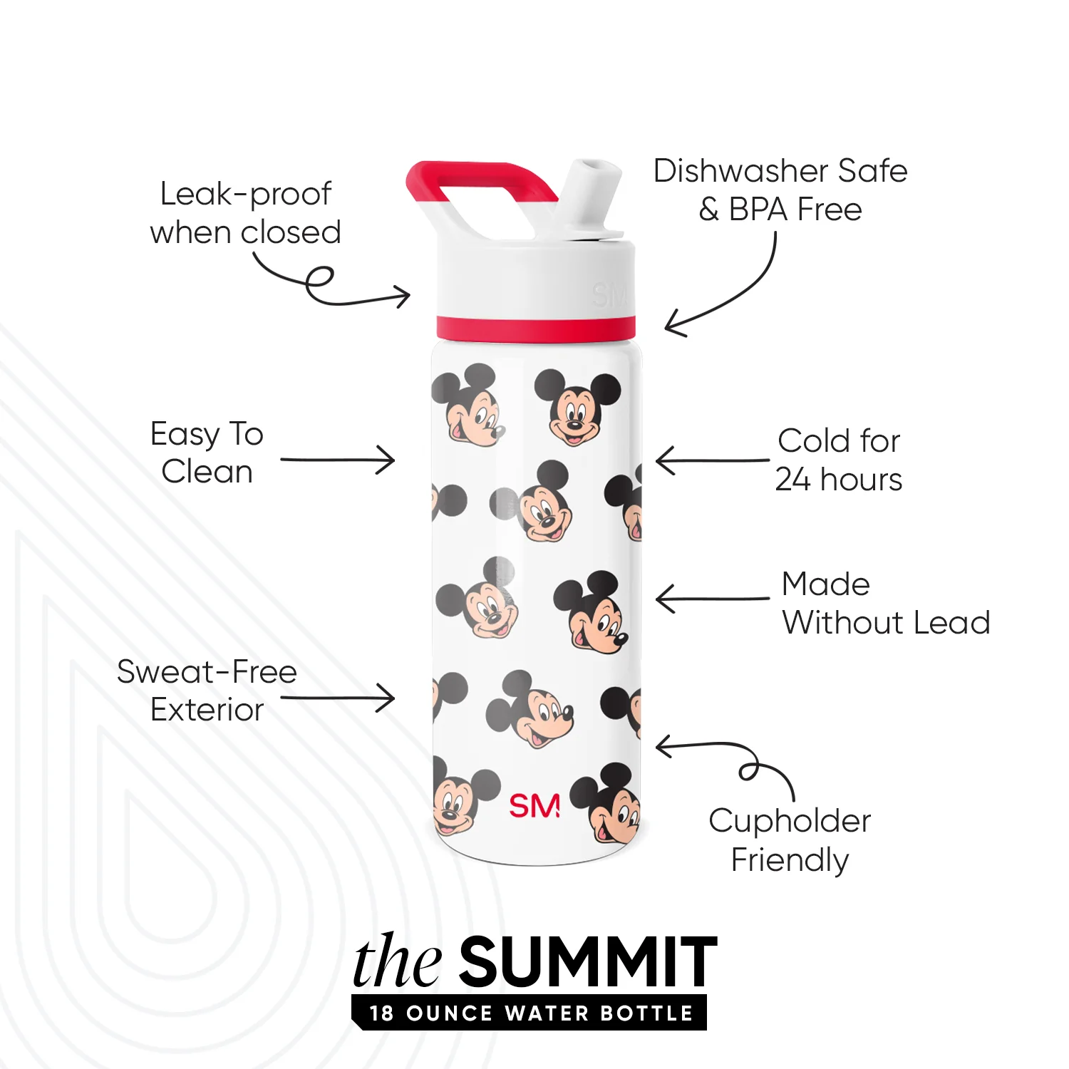 Summit Kids Water Bottle with Straw Lid - Image 2