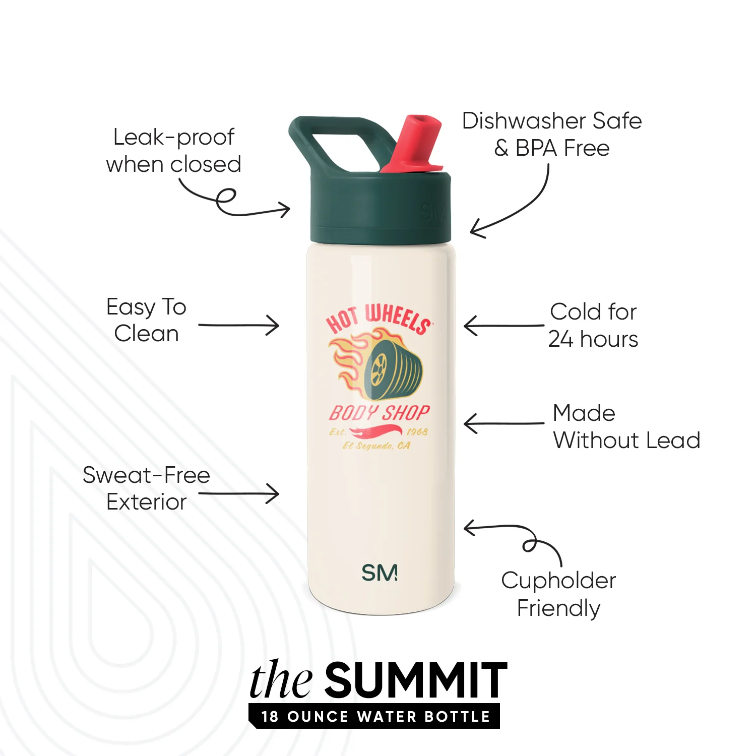 Summit Kids Water Bottle with Straw Lid - Image 3