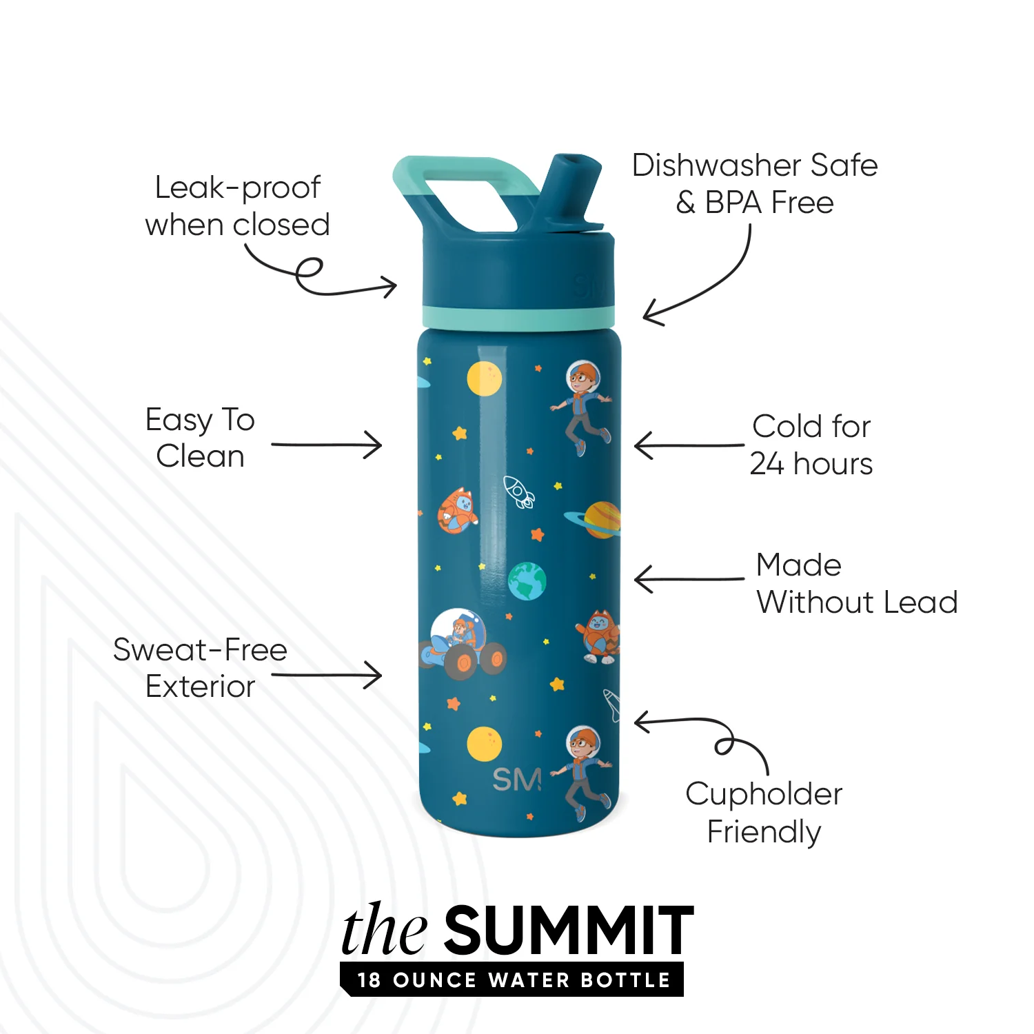 Summit Kids Water Bottle with Straw Lid - Image 2