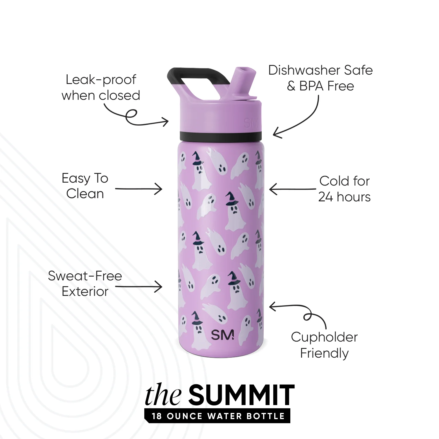 Summit Water Bottle with Straw Lid - Image 2