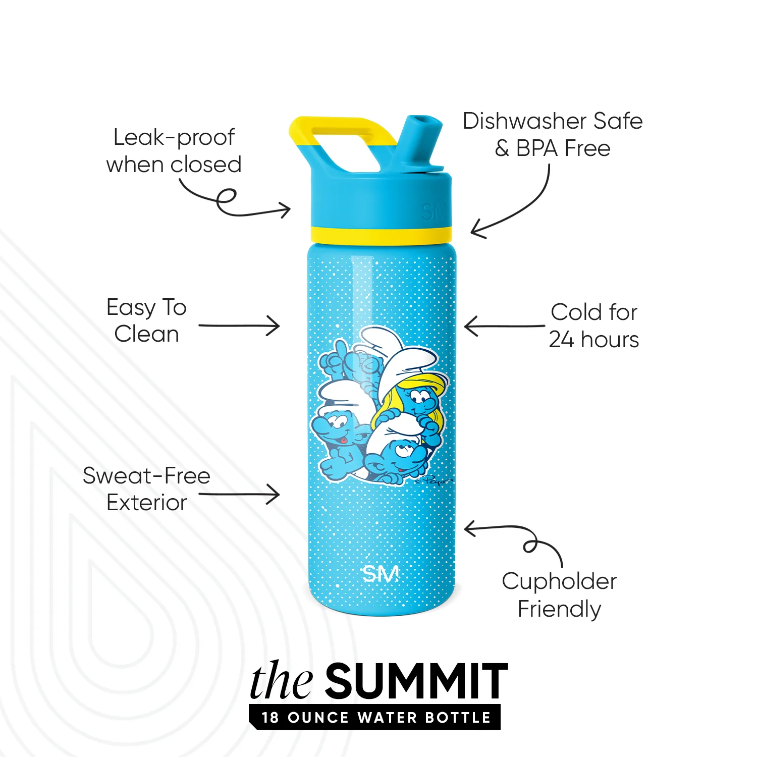 Summit Water Bottle with Straw Lid - Image 4