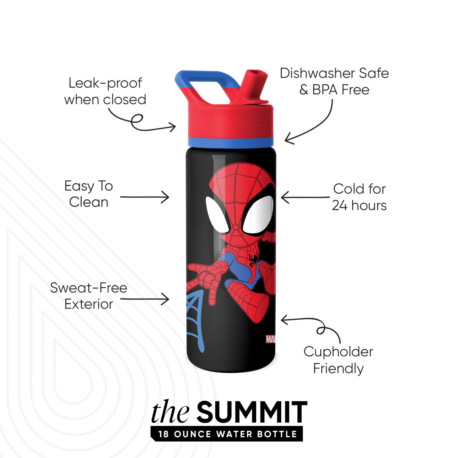 Summit Kids Water Bottle with Straw Lid - Image 2
